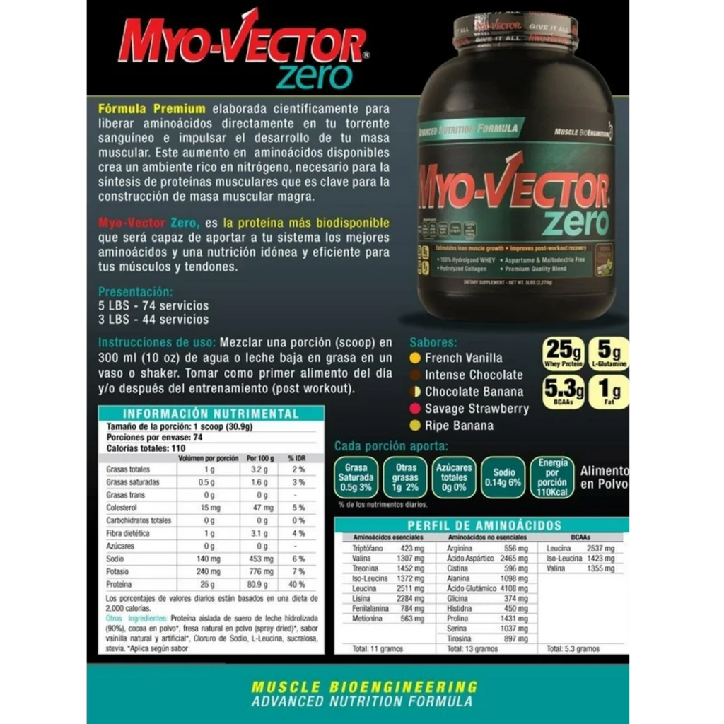 ISO ZERO 5LBS - MYOVECTOR