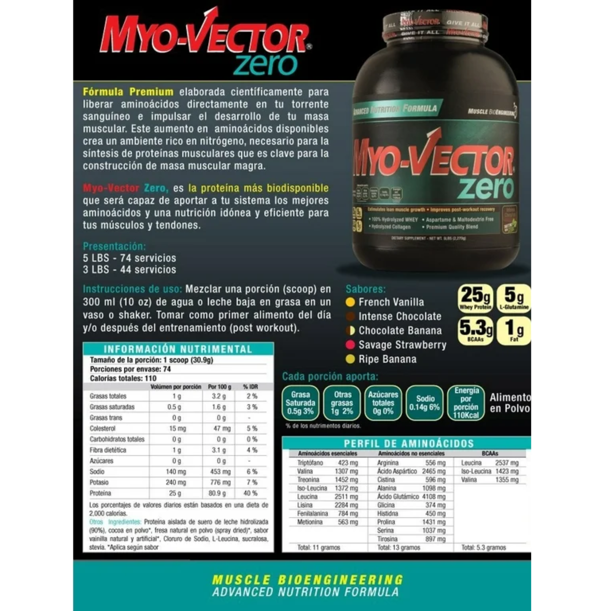 ISO ZERO 5LBS - MYOVECTOR