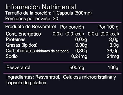 RESVERATROL 30CAPS 500MG-ALPHA NUTR