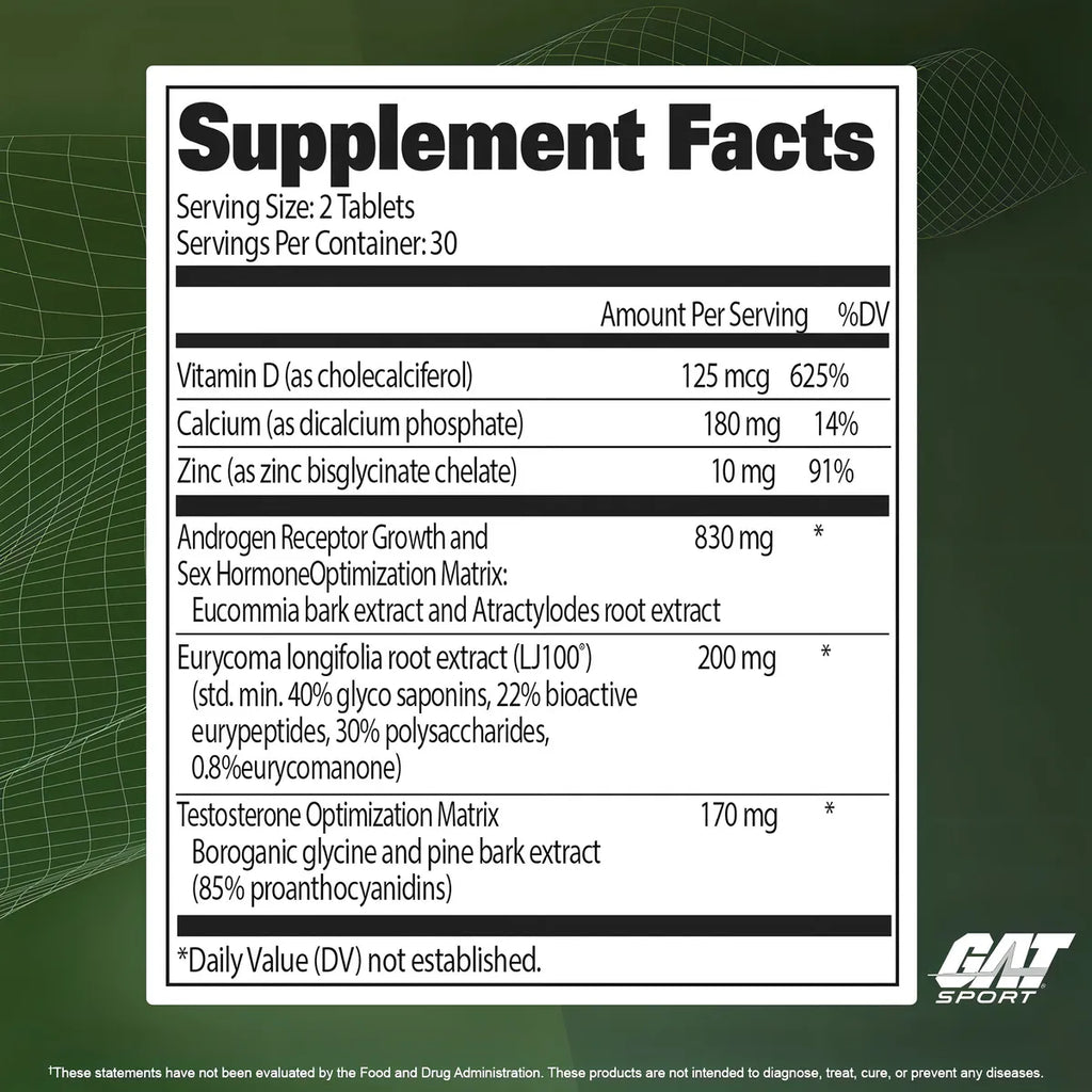TESTROL PLATIMUM 60TABS  - GAT