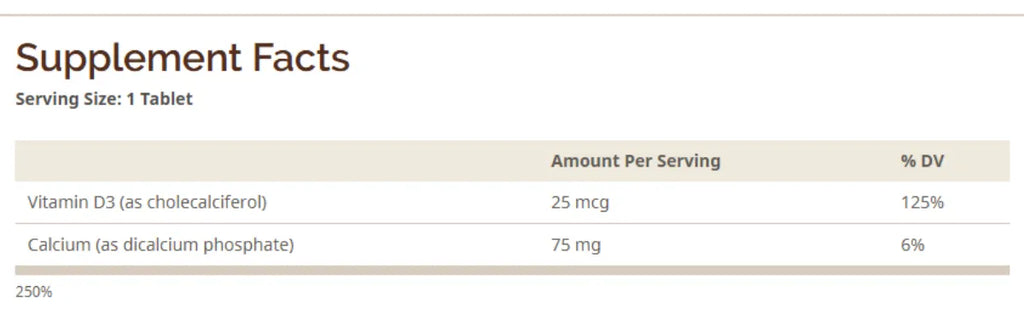 VITAMIN D3 2000UI 100CAPS-WHP