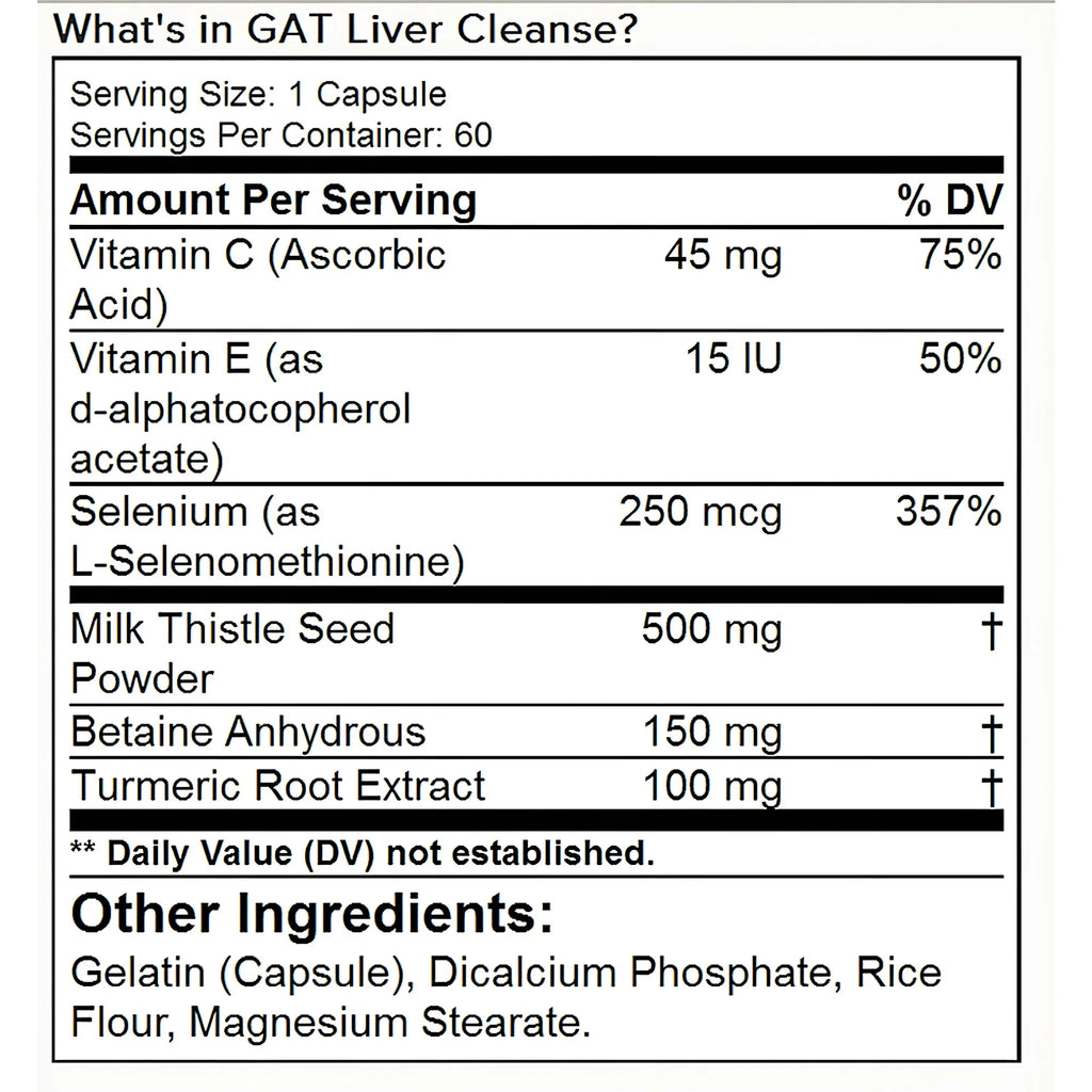 LIVER CLEANSE 60CAPS - GAT