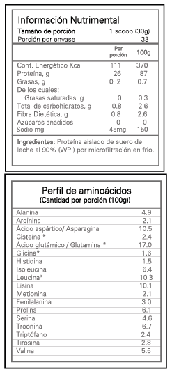 100% ISOLATE WHEY PROTEIN -ALPHA NUTRITION