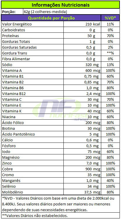 ISOPURE 3LBS - NATURES