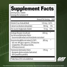 TESTROL PLATIMUM 60TABS-GAT
