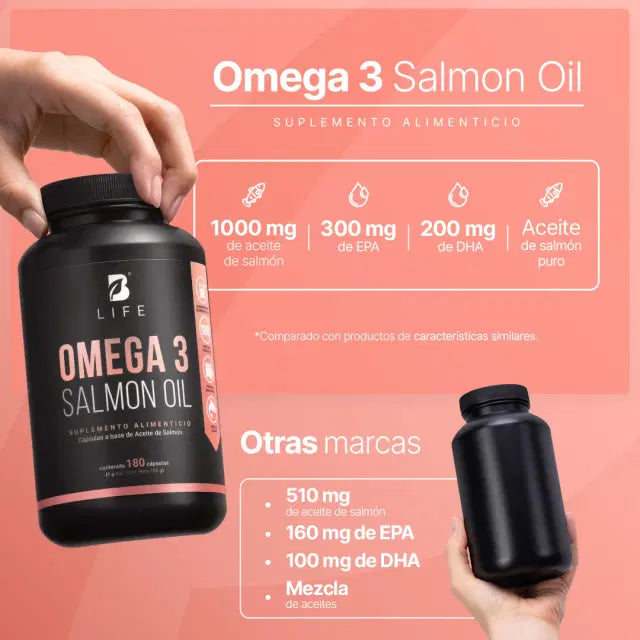 OMEGA 3 SALMON OIL 1GRM 180CAPS-BLIFE