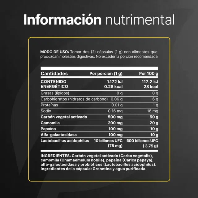 GAS RELIEF INFLAMACION 180CAPS-BLIFE