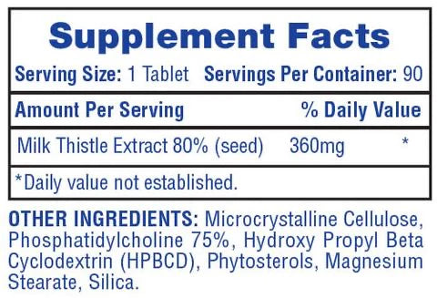 MILK THISTLE SILIMARINA 90TABS-HI TECH
