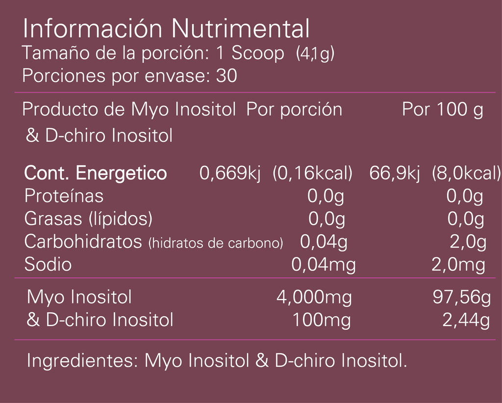 INOSITOL 40:1 60SERV - ALPHA NUTR
