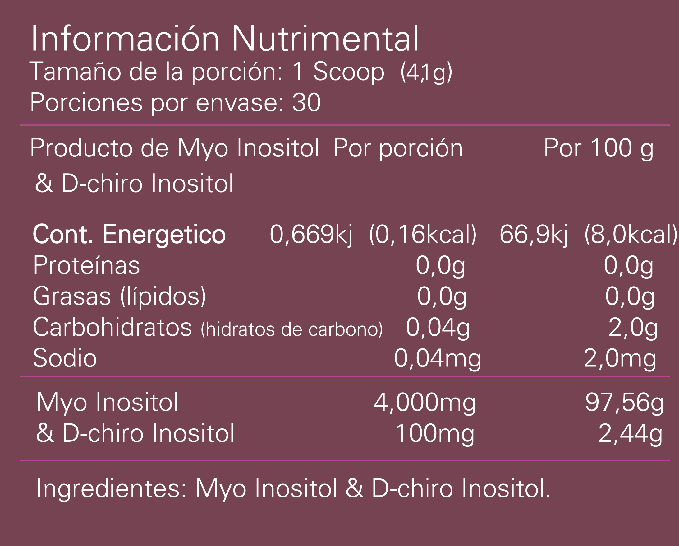 INOSITOL 40:1 60SERV - ALPHA NUTR