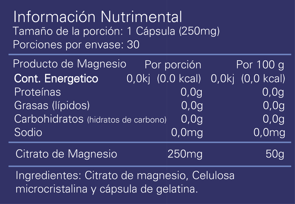MAGNESIO CITRATO 30CAPS 250MG - ALPHA NUTR