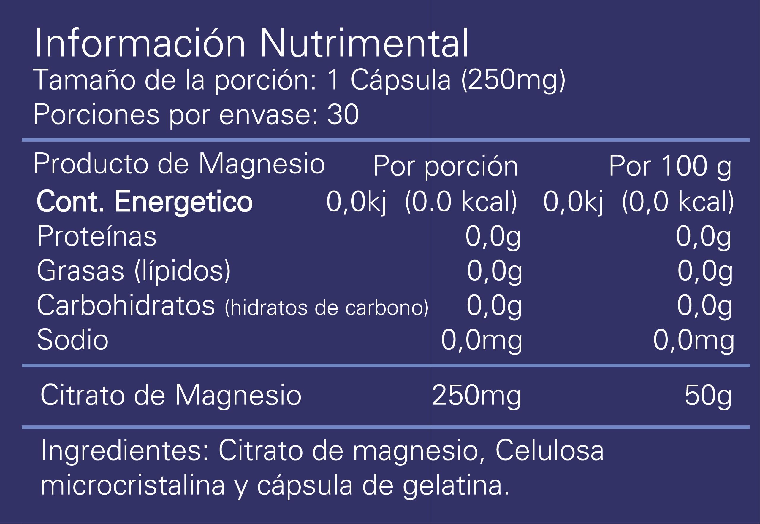MAGNESIO CITRATO 30CAPS 250MG - ALPHA NUTR